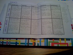 Worksheet